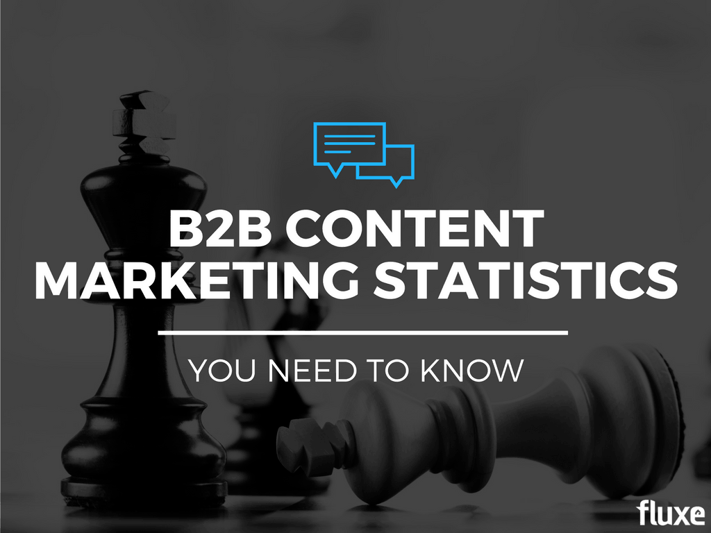 b2b-content-marketing-statistics