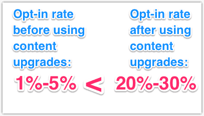 content upgrade stats