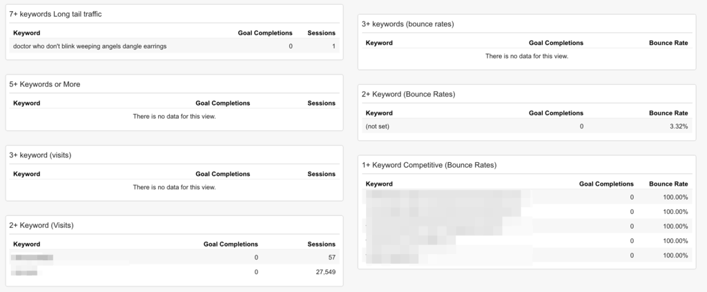 seo_dashboard_-_analytics