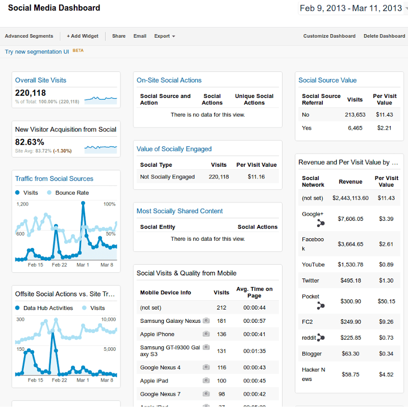 social-media-dashboard