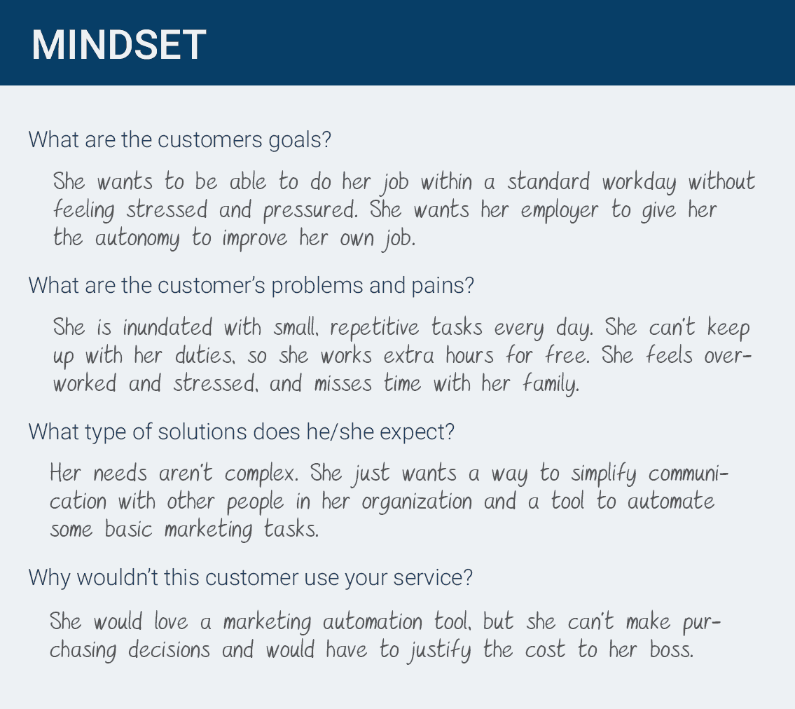 a graphic with example text for the buyer persona mindset