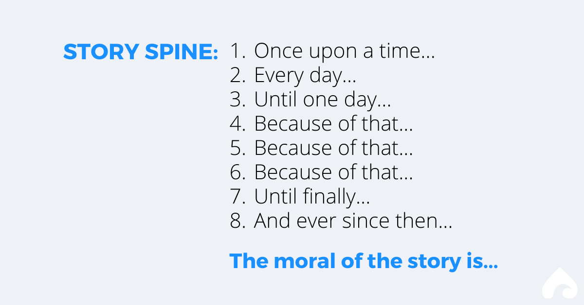 Pixar Rules of Storytelling Story Spine