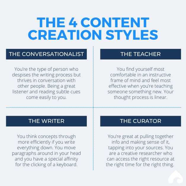 4-content-creation-styles