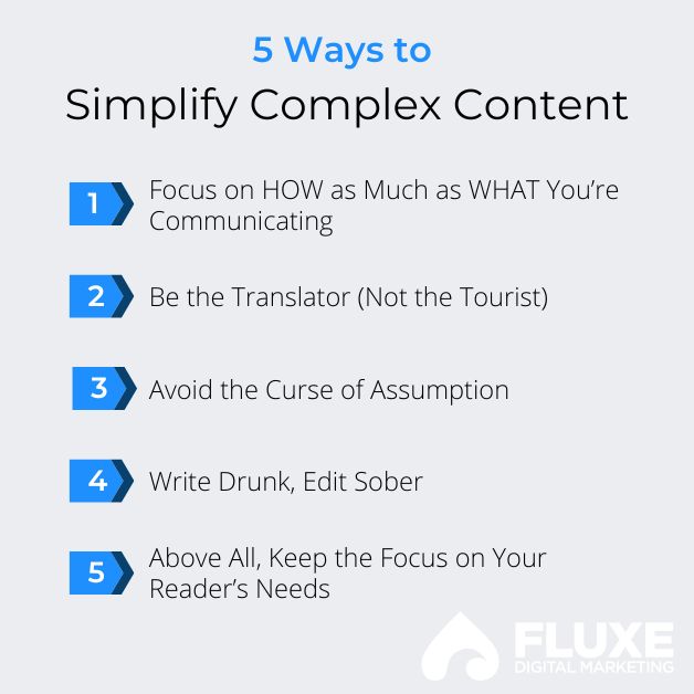 Infographic: How to Simplify Complex Content Without Dumbing It Down