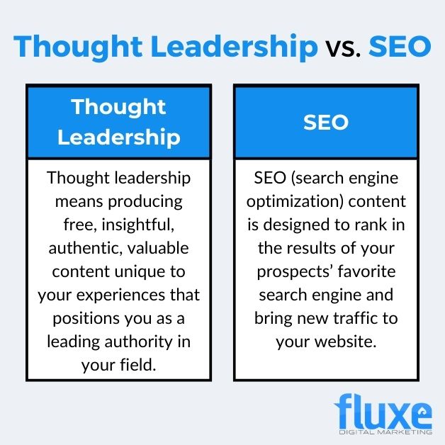 Infographic: Thought Leadership Strategy vs. SEO: Which Do You Need?