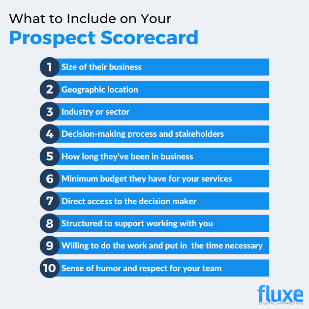 Infographic: How to Find and Attract Better Clients Using a Prospect Scorecard