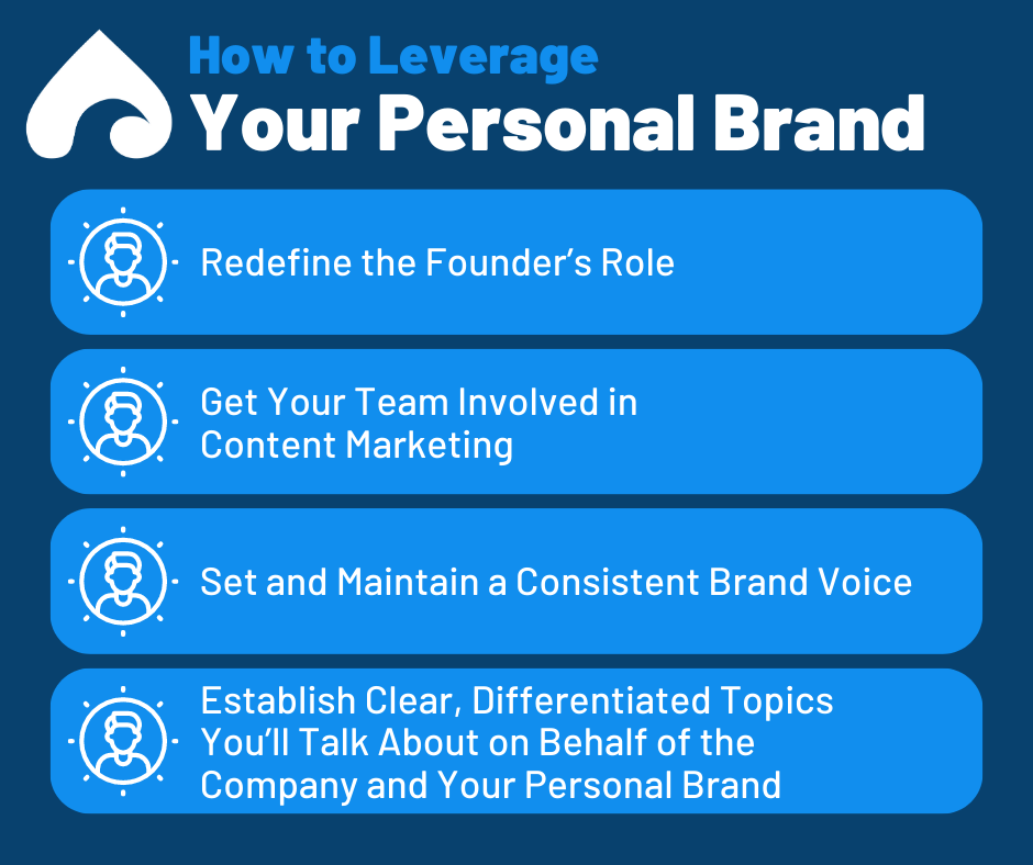 Infographic: Personal Brand vs. Business Brand: Yes, You Need Both