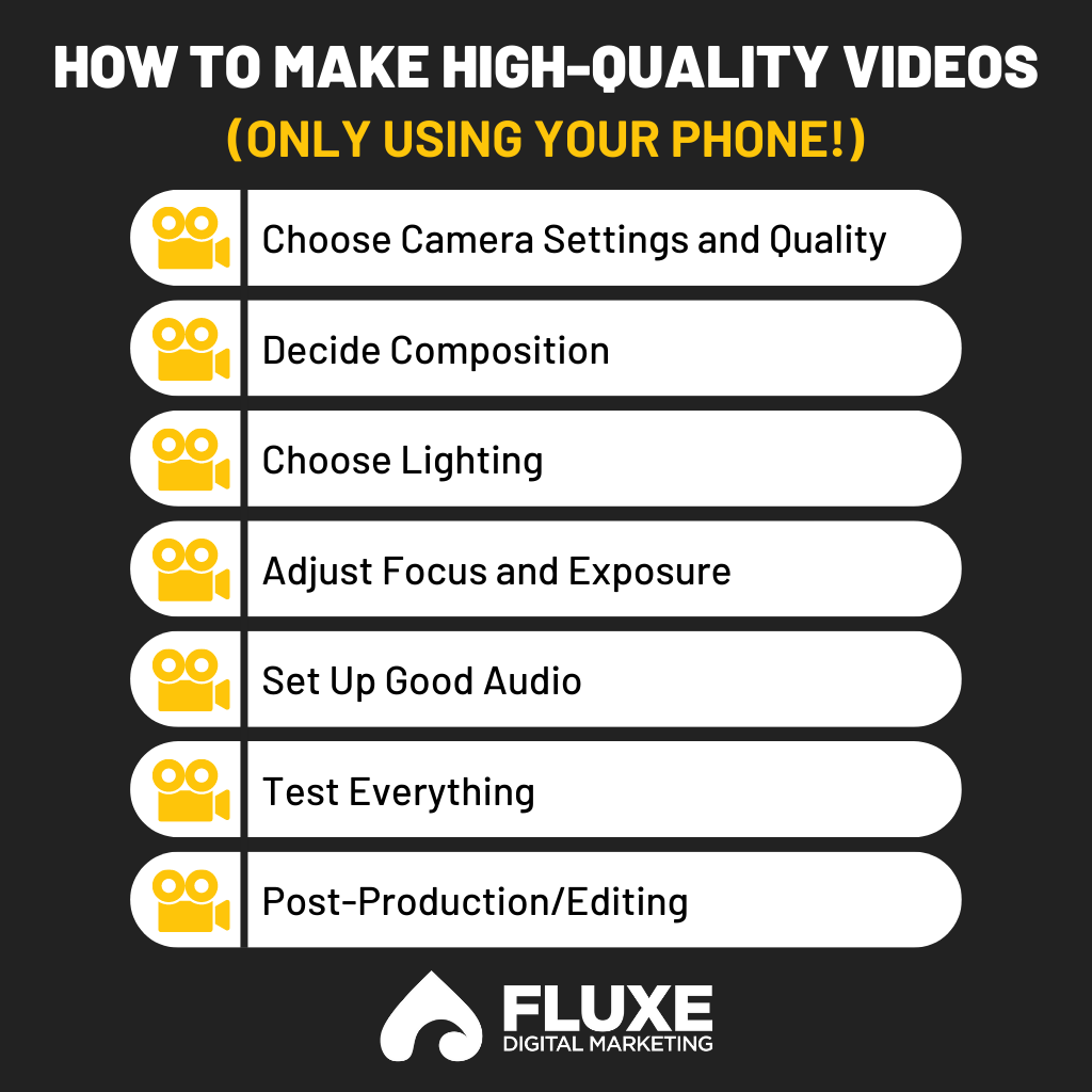 Infographic: How to Record Great Videos With Your Smartphone