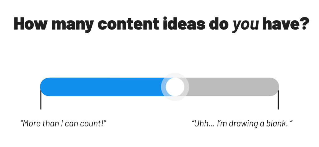 Infographic: How to Strategically Choose Maximum-Impact Content Topics