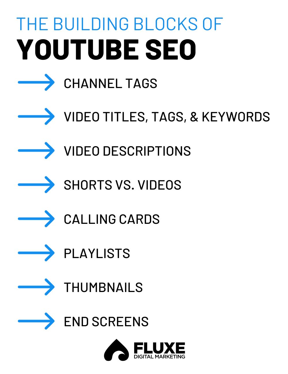 Infographic: YouTube SEO 101: How Does YouTube Optimization Work?