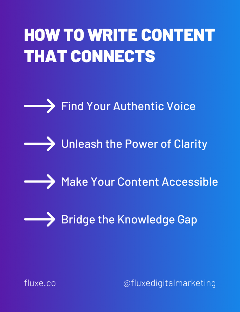 Infographic: How Sophisticated Do Your Blog Posts Need to Be?