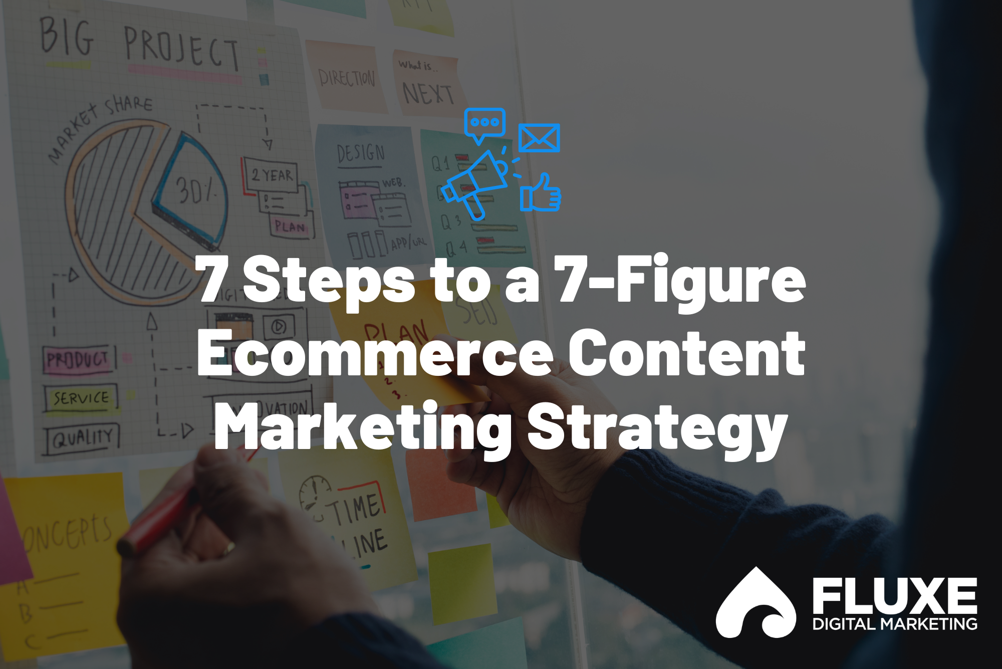 Marketing team working together to create a 7-figure ecommerce content marketing strategy.