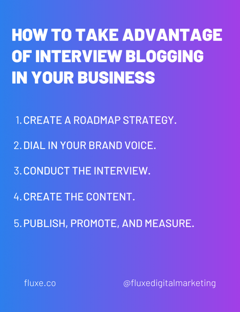 Infographic: Interview-Based Blogging: How the Busiest CEOs Create Their Best Content Marketing Without Writing a Word